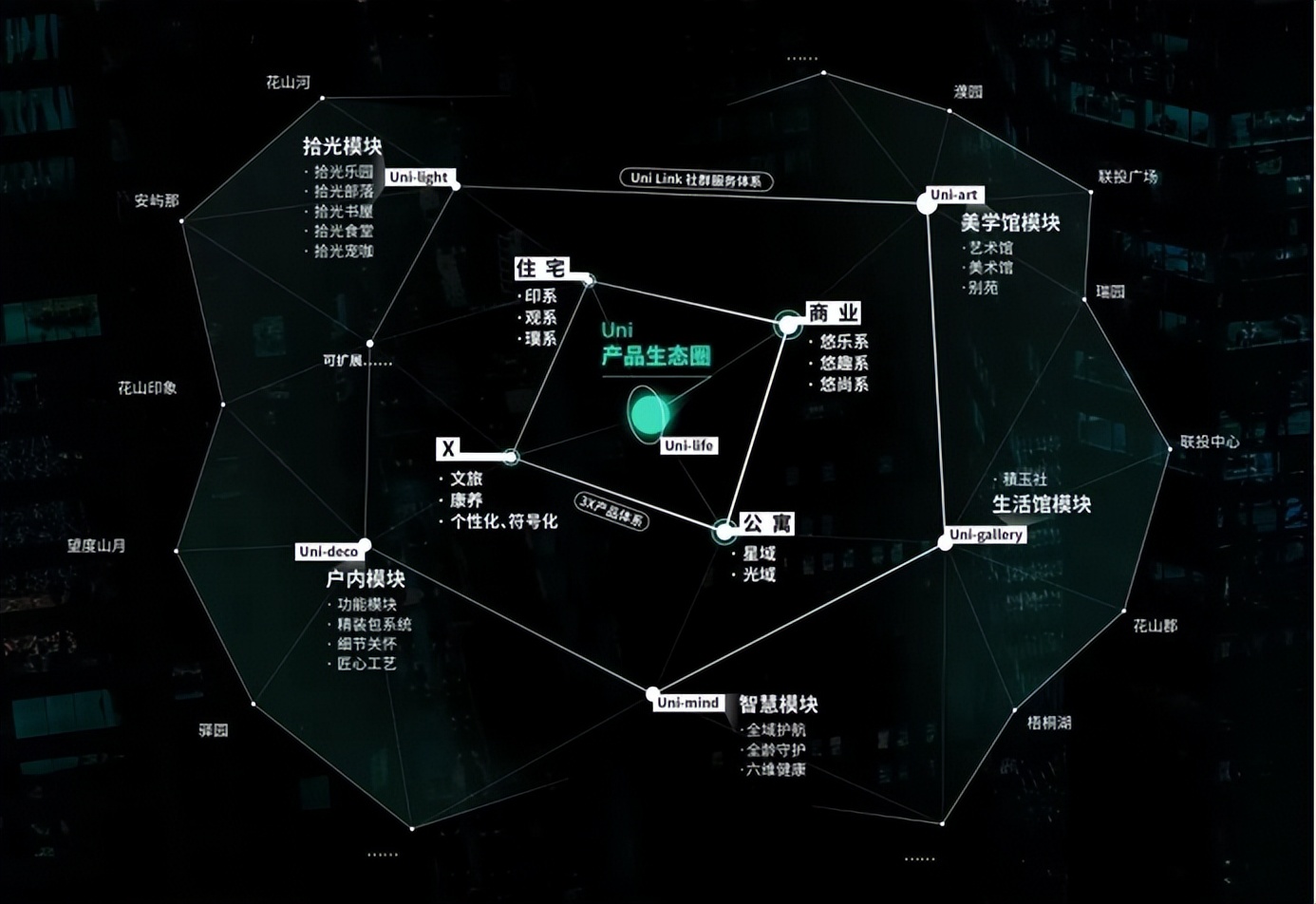武汉联投新城,联投在武汉怎么样