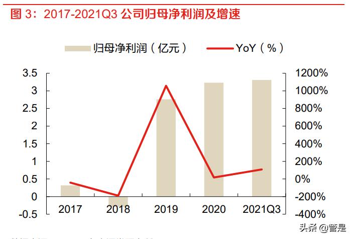 华铁高空作业平台租赁,华铁应急高空作业平台
