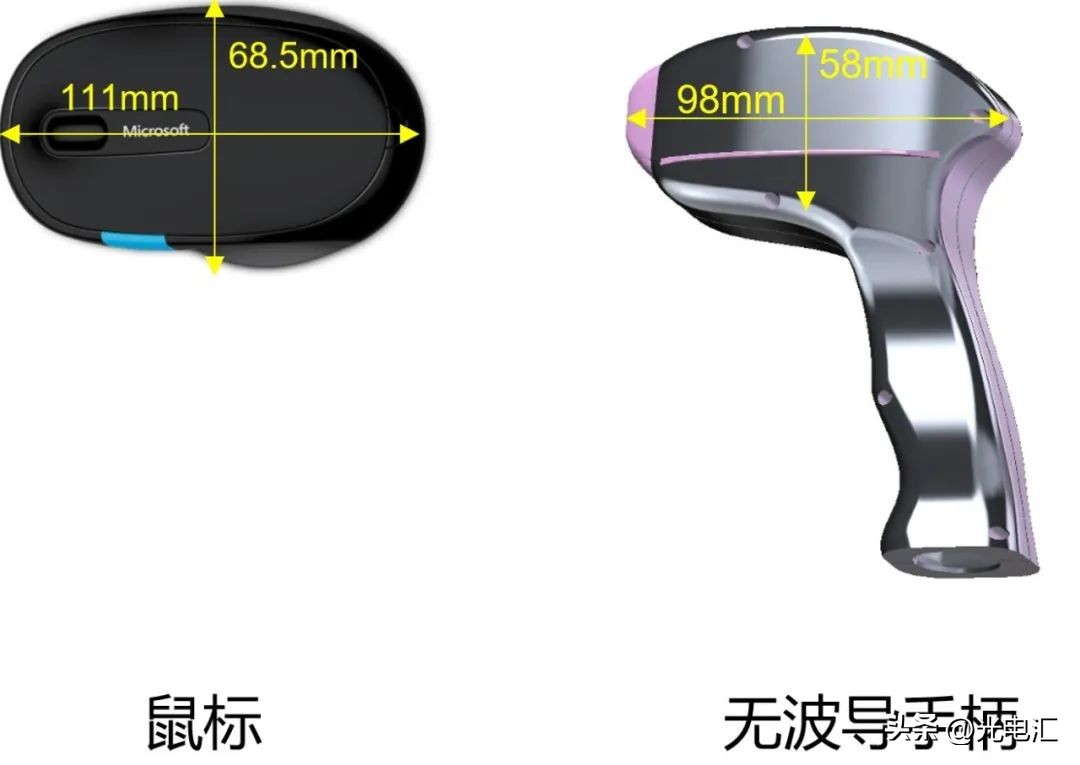 半导体激光脱毛产品技术要求,半导体激光脱毛仪能产生什么效益