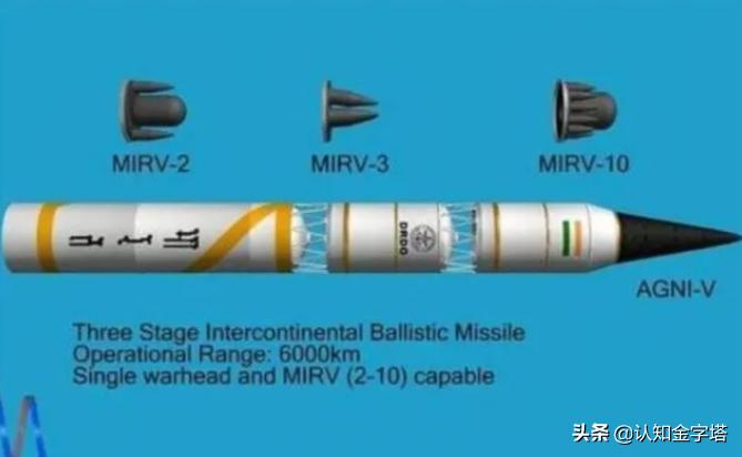 印度试射导弹范围,印度试射洲际导弹对中国的影响