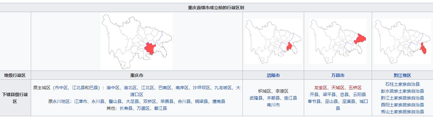 重庆为什么能成一线城市,重庆为什么能成为一线城市