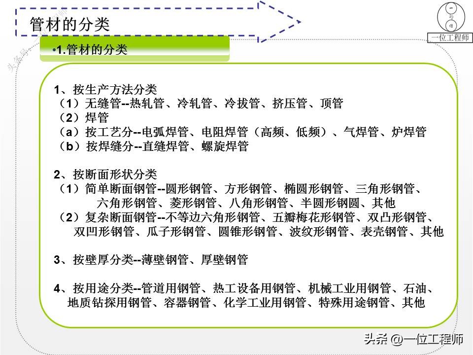 世界各国钢材标准钢号对照表,钢材牌号1e1054代表什么钢号