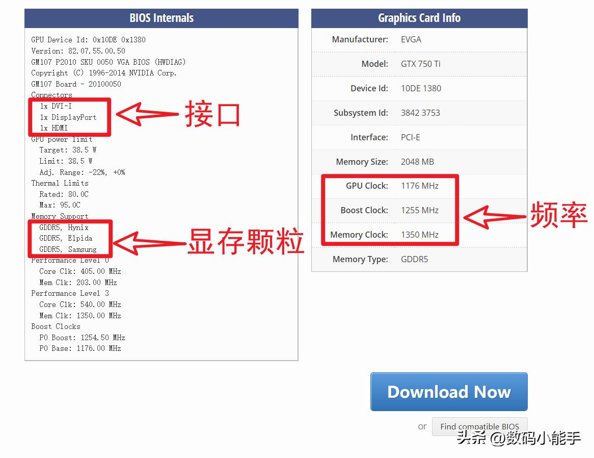 显卡刷bios教程,垃圾佬显卡