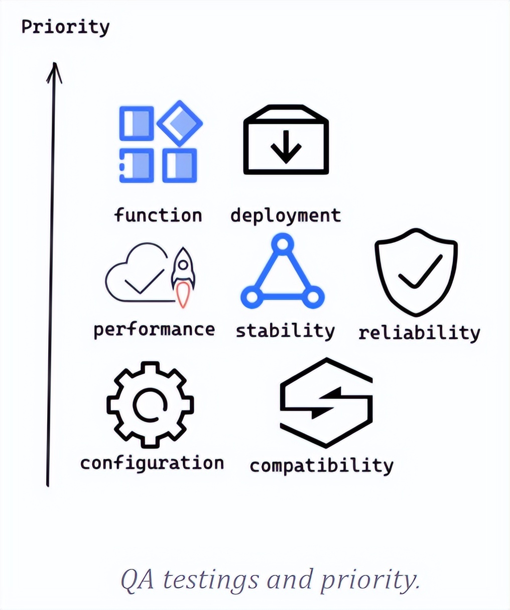 oss绯荤粺婧愮爜,oss婧愮爜