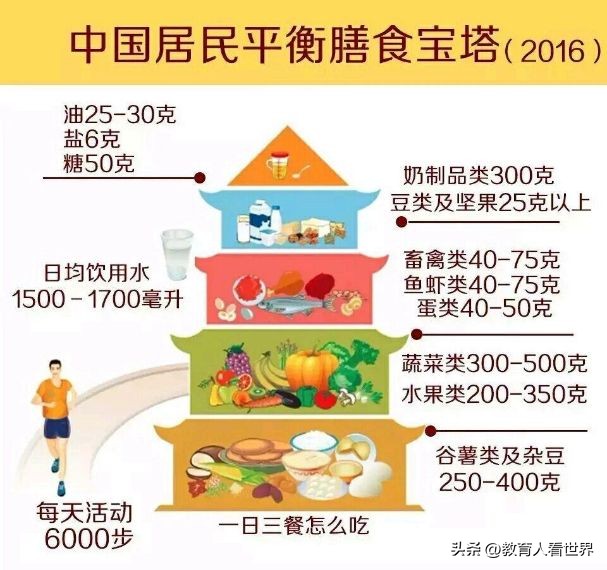 教育局回应天价牛腩事件,辟谣小学食堂现天价牛腩
