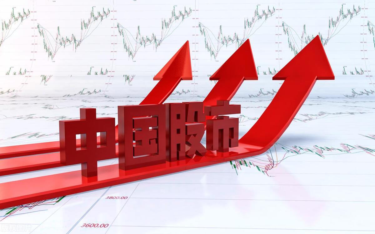 中国股市交易员,股市新手如何建立自己的交易体系