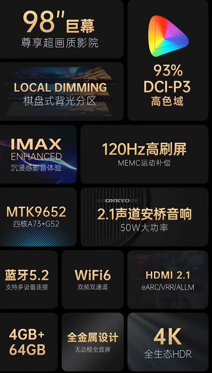 2w字的文章,良心电视选购指南