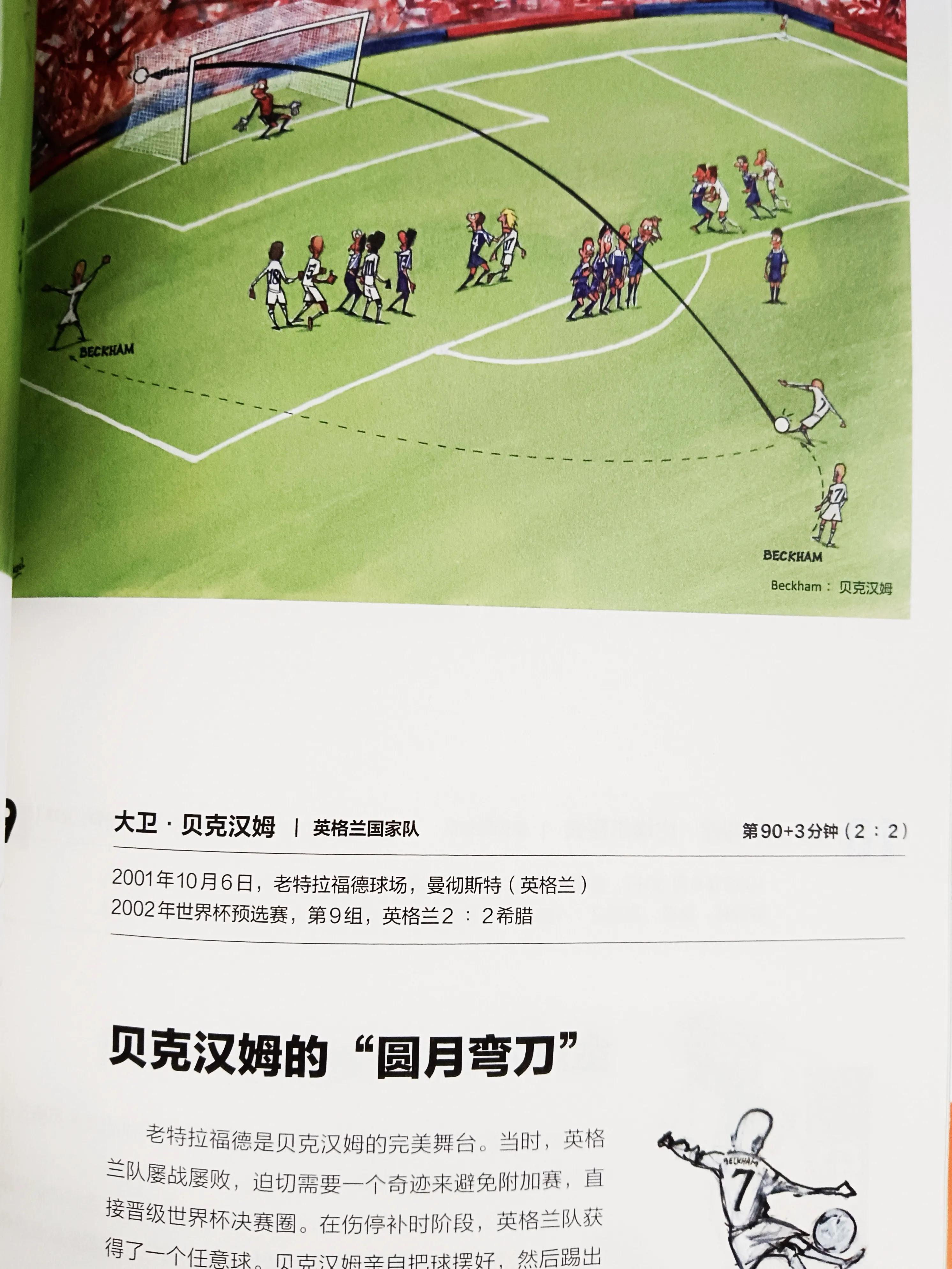 足球历史上的十大经典瞬间,好书推荐疯狂的足球