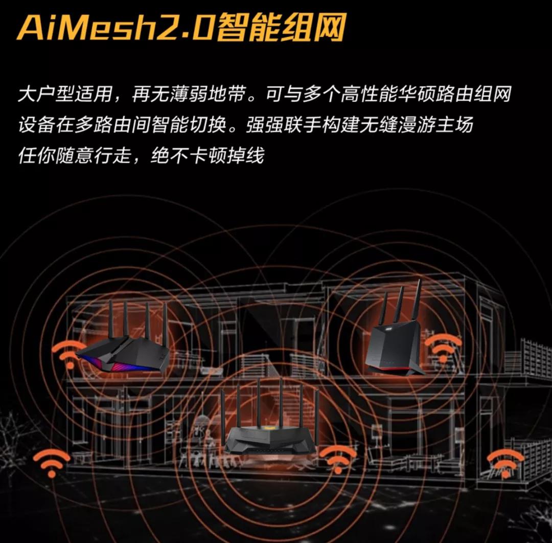 为啥网上买的路由器信号不是很好,路由器质量好信号就好吗