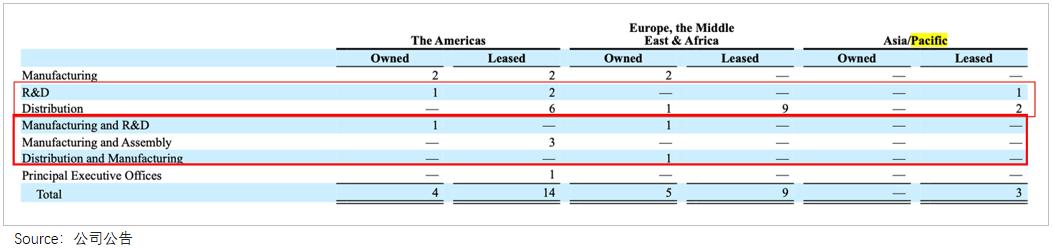 雅诗兰黛为啥有的卖100多,雅诗兰黛为什么卖得便宜
