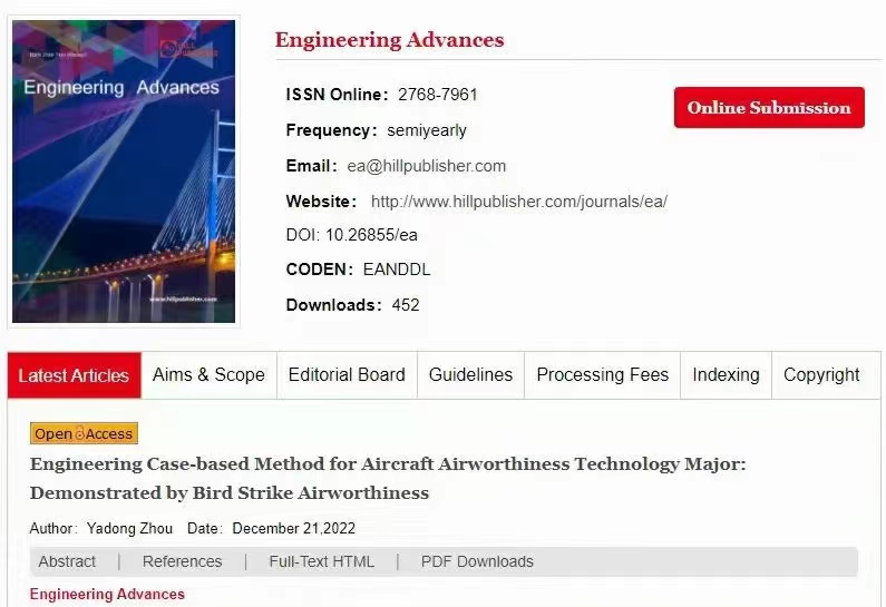 比较容易投稿的国际期刊,一投就中的普通期刊推荐