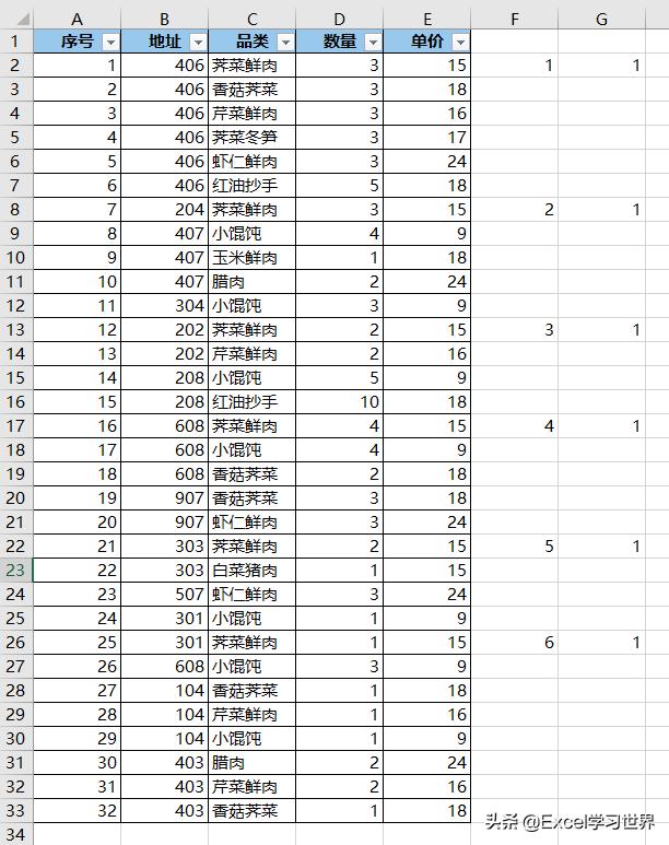 excel隐藏同类列,Excel隐藏部分能否筛选出来