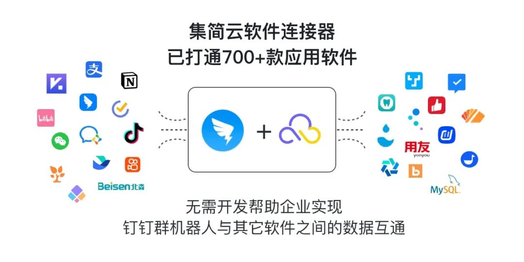 集简云x四川久环环境丨零代码连MySQL与钉钉，数据变化发送群消息