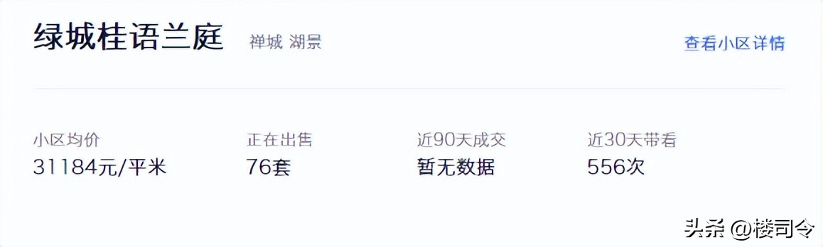 佛山二手房市场趋势,佛山二手房市场怎么样