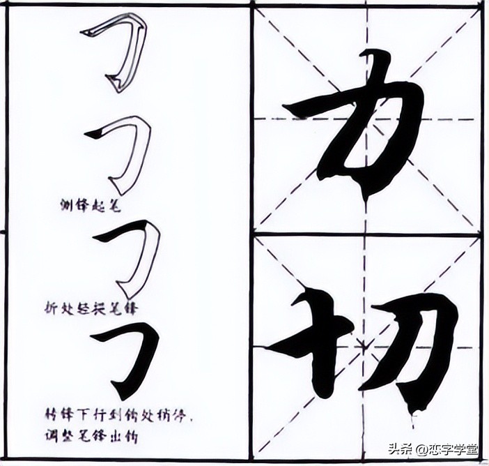 智永千字文偏旁整理,智永草书千字文笔画偏旁部首练习