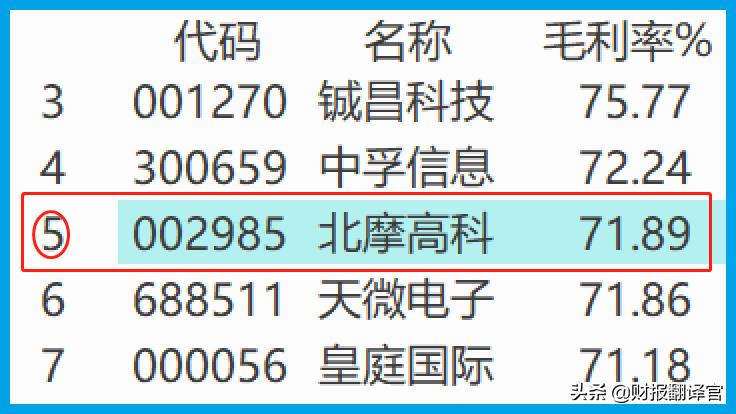 军工歼击机制造业龙头股,军工防务龙头