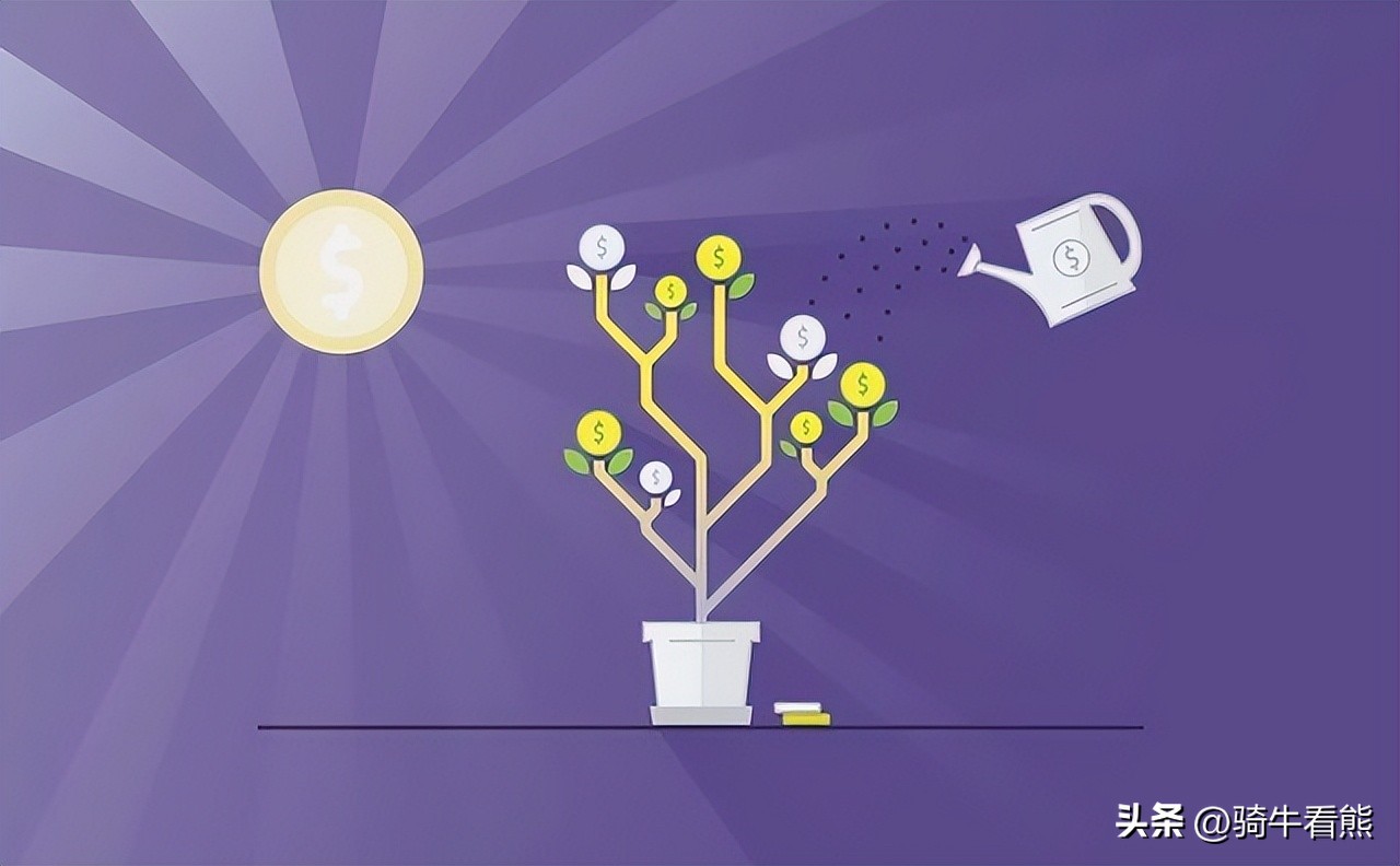 沪深300最佳投资时机,沪深300存在一次大爆发的机会