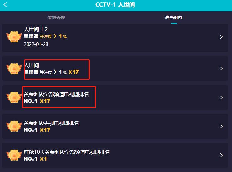 人世间雷佳音演技,人世间雷佳音后期做了什么