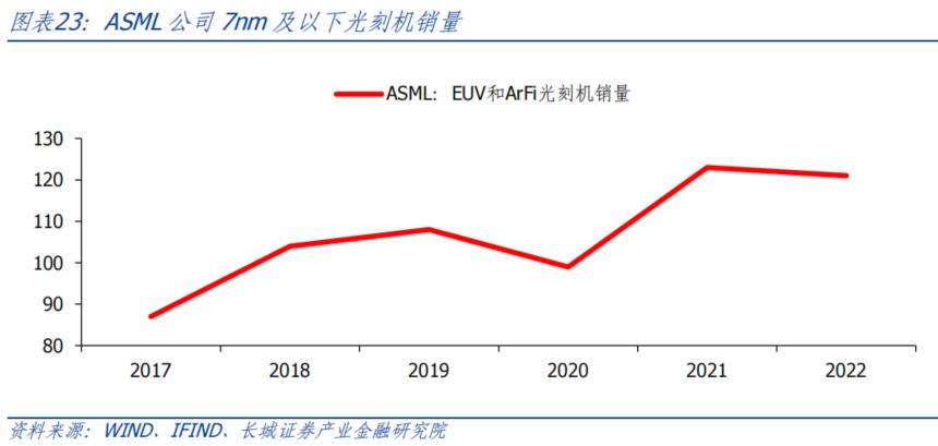 ai开启无限世界,ai技术有了突飞猛进的发展