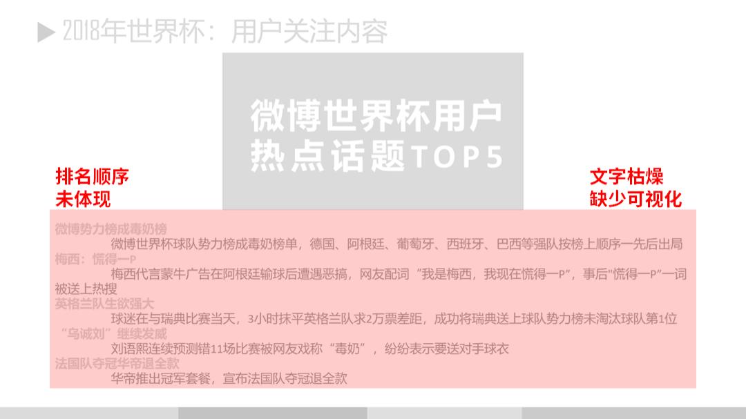 世界杯c罗高清大图,c罗世界杯超清大图