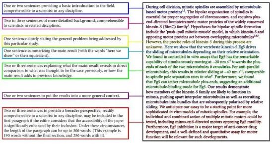 nature分享如何写好综述论文,nature论文写作范本