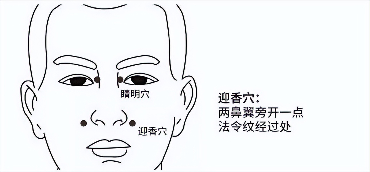 鼻炎鼻塞二个小妙招,三步让鼻子通气按摩手法