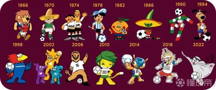 世界杯吉祥物很萌萌哒,当你成为世界杯吉祥物