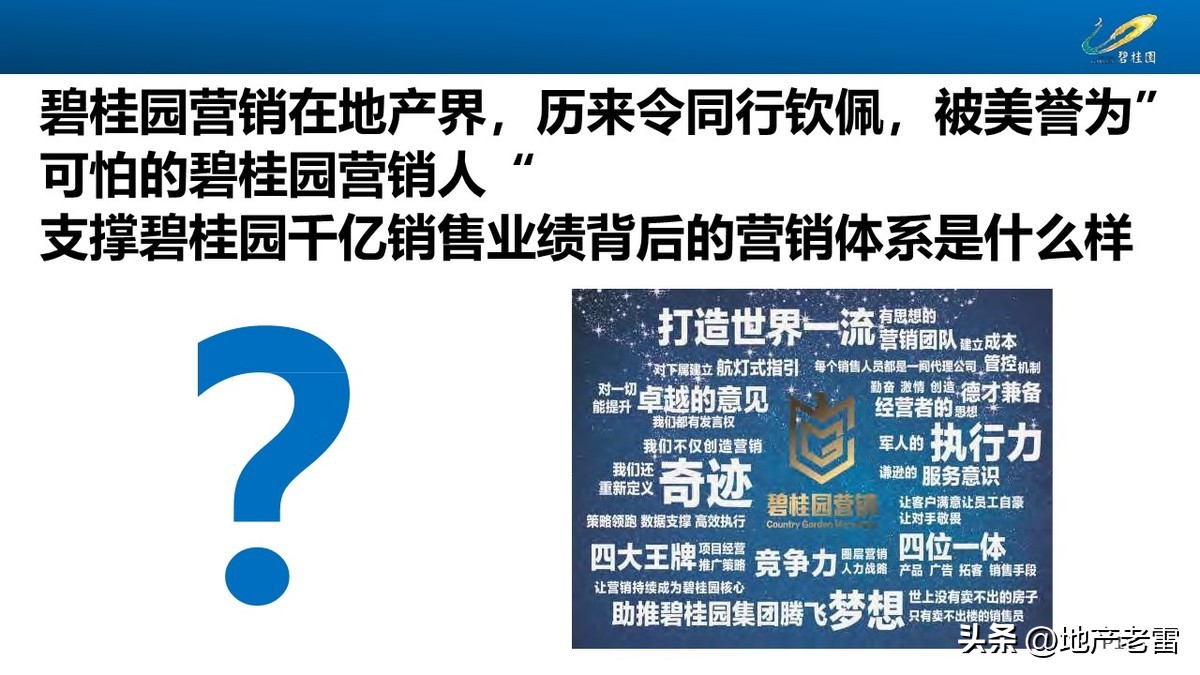 碧桂园创新房营销模式,碧桂园房地产绿色营销