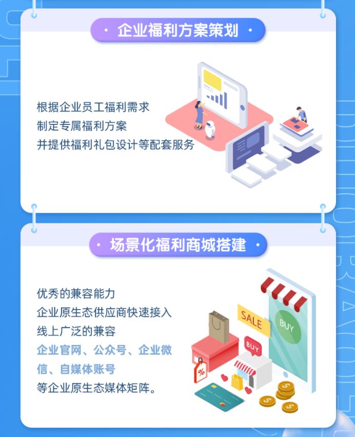 你们公司给员工发什么中秋节福利,你们公司过节都发什么福利