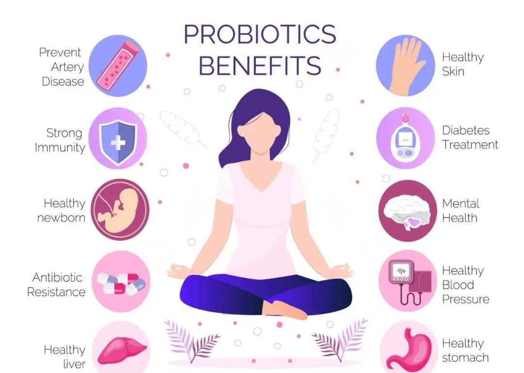 不是所有益生菌都叫即食型益生菌,不是所有益生菌都适合放到一起