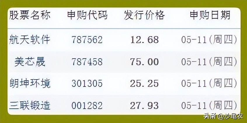 股市早八点最新消息,股市早八点