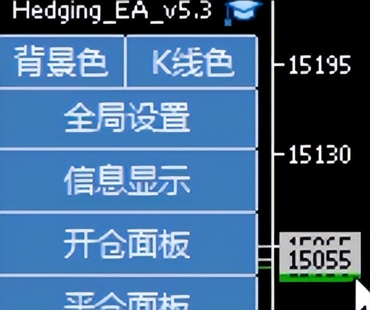 期货的盈亏平衡点怎么算的呢,期货交易是怎么计算盈亏的