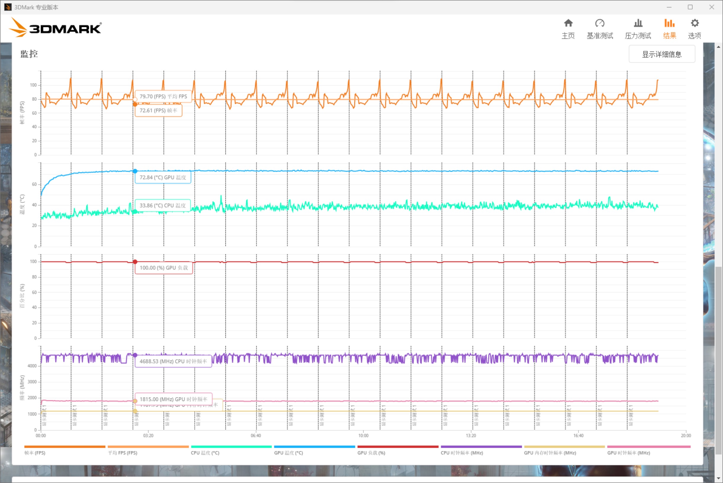 2000到3000元纯白海景房电脑配置,1800预算组装海景房电脑配置推荐
