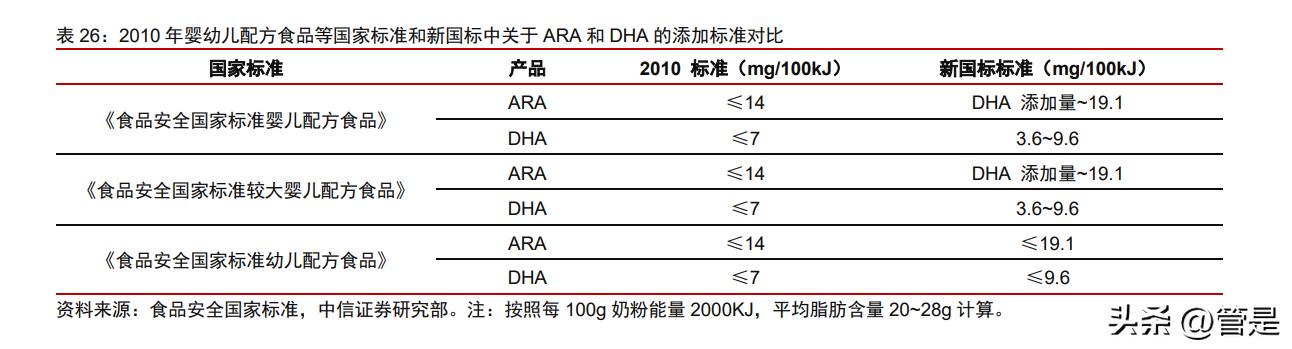 嘉必优2022年一季报分析,嘉必优会成为牛股吗