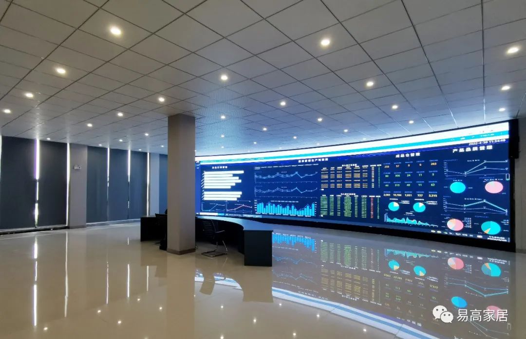 监控中心大屏可视化,超高清智能监控