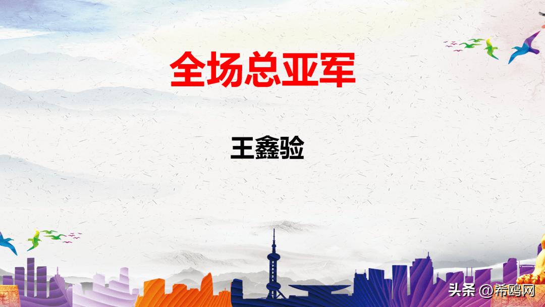 环球记忆锦标赛全国巡讲,环球青少年记忆锦标赛