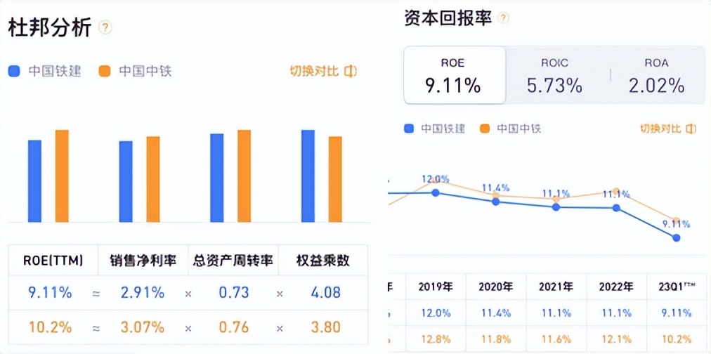 个股板块走势分析,个股查询中国石油