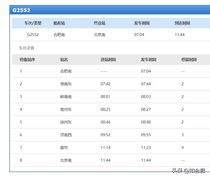 合肥到杭州高铁有几站,合肥到北京有一夜的火车吗
