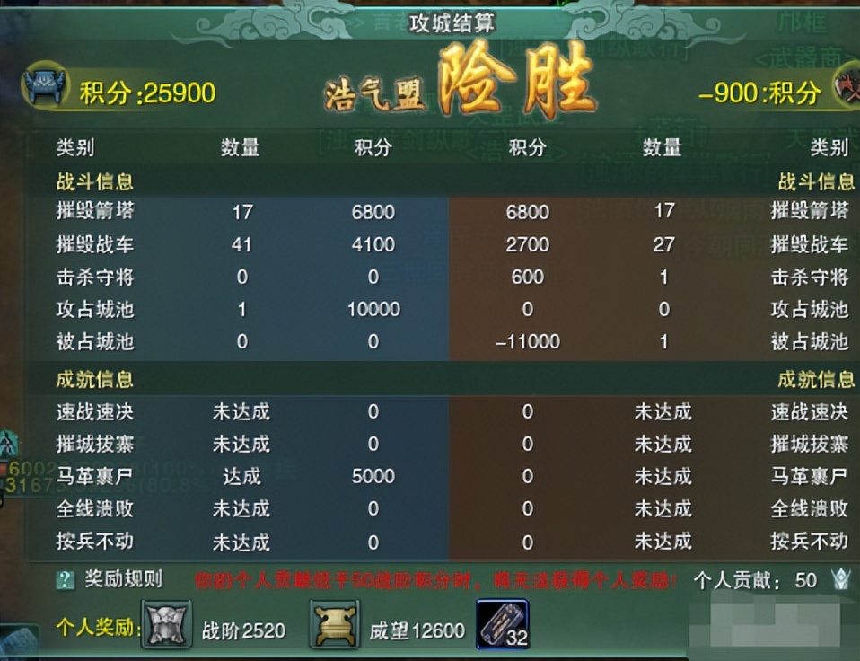 剑三游戏赚钱么,剑三玩唐门好吗