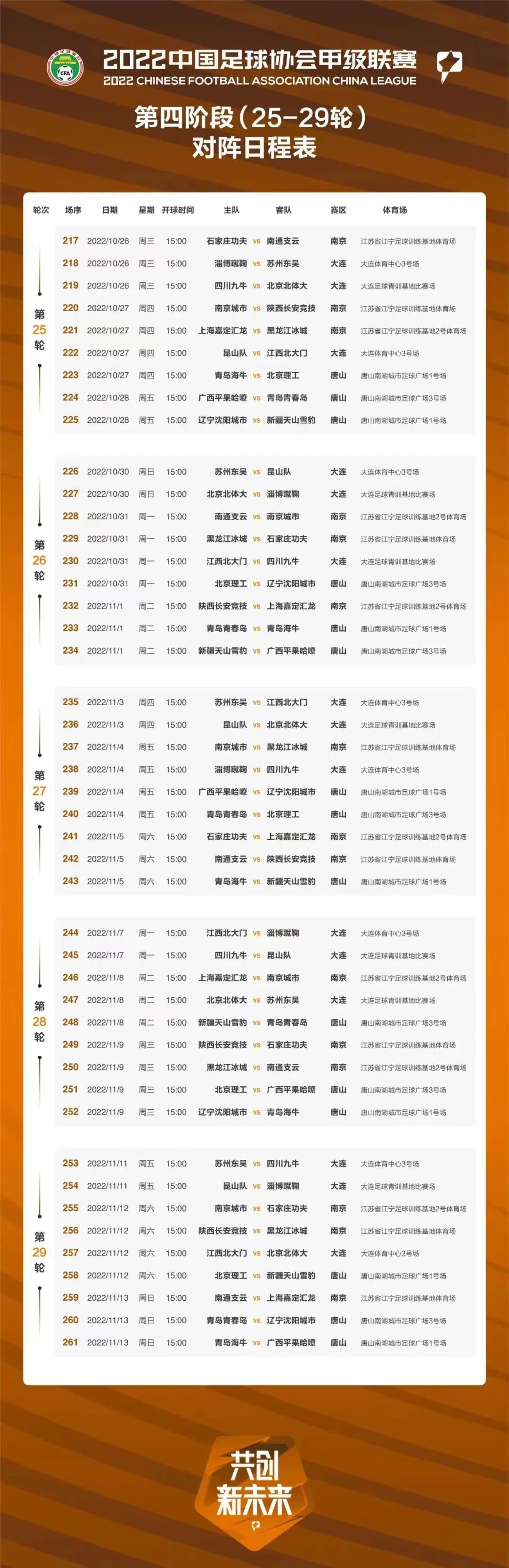 中甲联赛开幕式将在大连举行,2020中甲联赛比赛时间表
