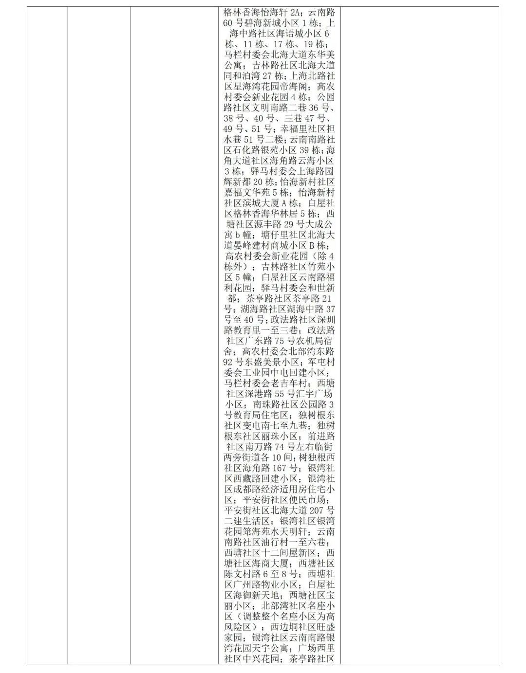 山东发布防疫公众健康提示,山东疾控最新疫情防控政策