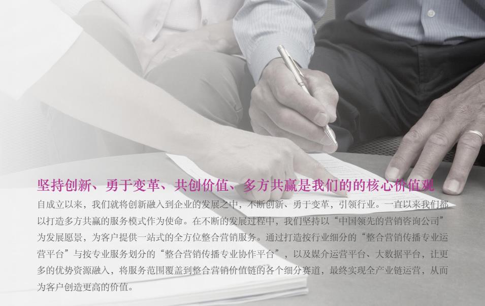 品牌策划营销机构排名前十,品牌策划机构加盟哪家好