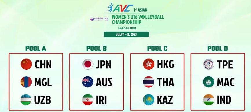 中国男排vs日本男排2022队员名单,世联赛中国男排vs巴西男排