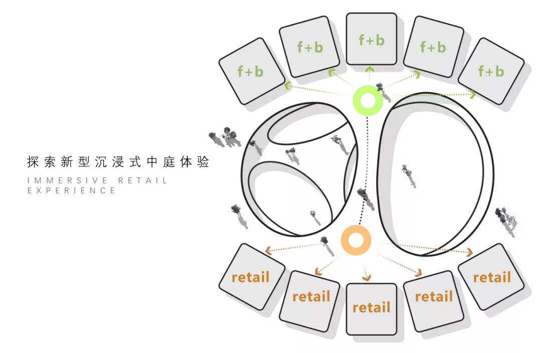 珠海世茂港珠澳口岸城项目介绍,珠海珠澳口岸城