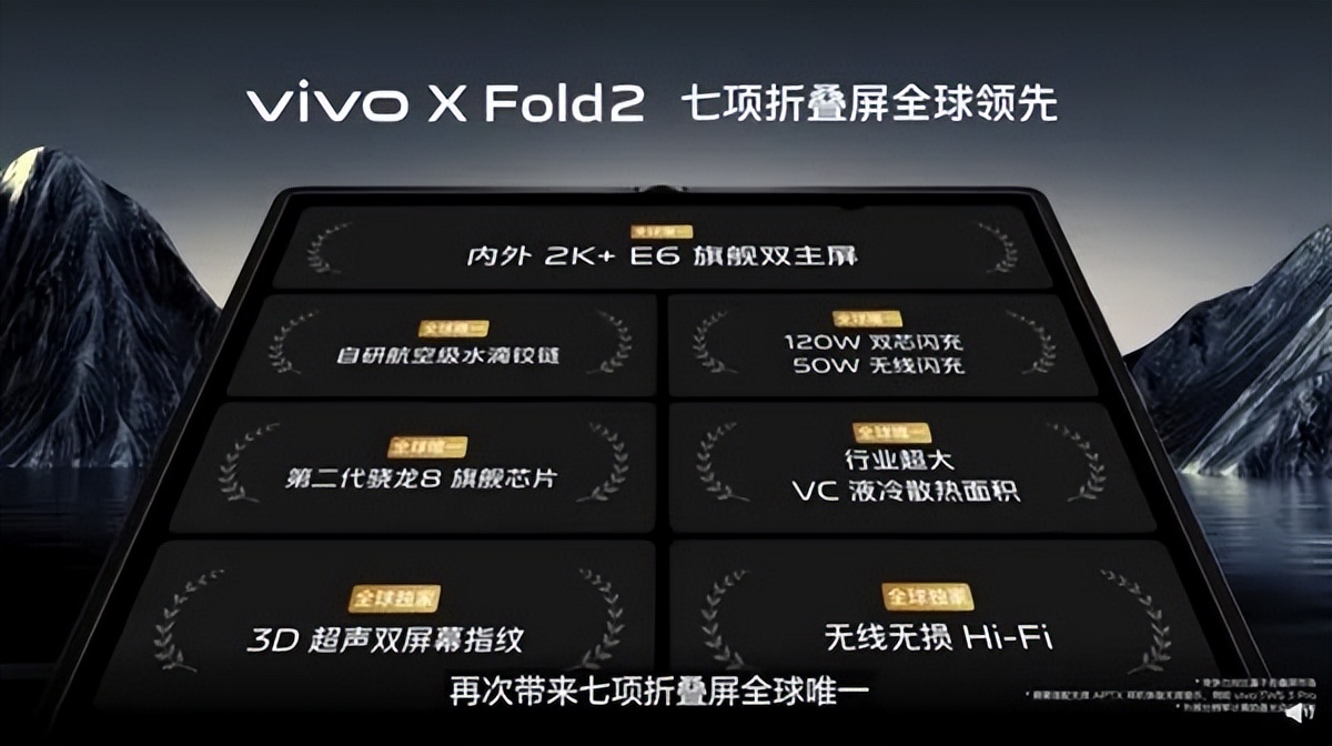 vivoxfold2折叠屏幕手机,vivoxfold2新款折叠屏