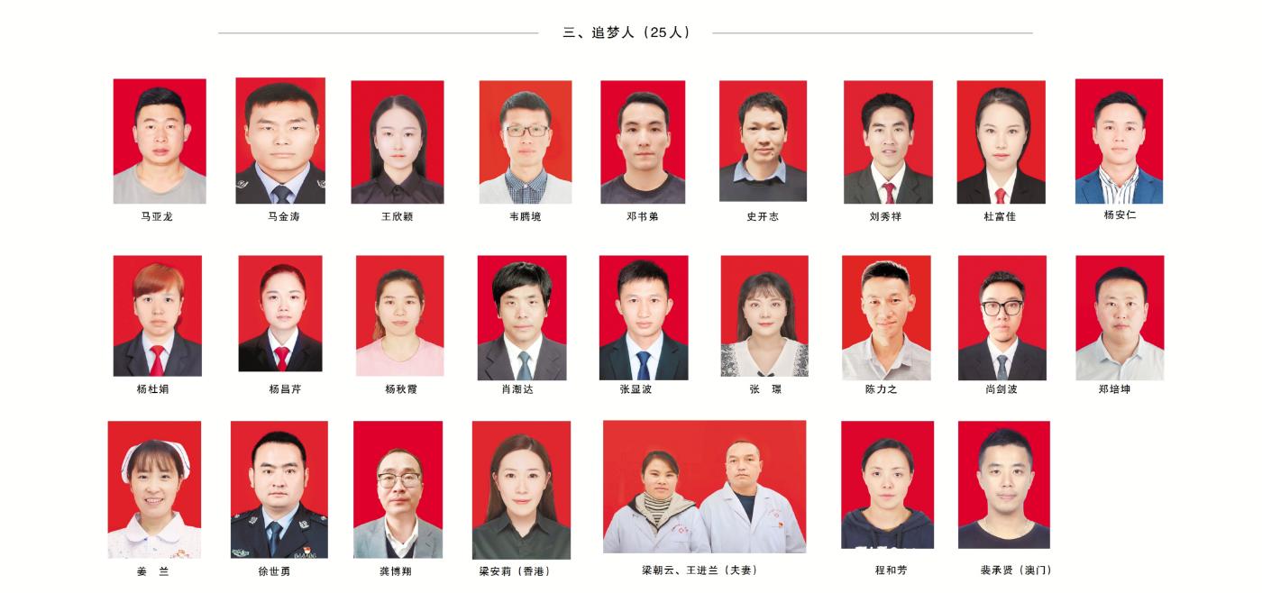 贵州全省先进集体,“新时代的贵州人”先进典型简介