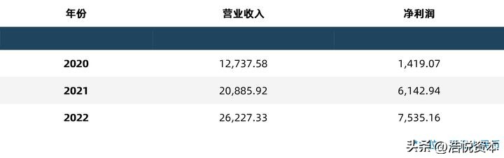 医保限制用药及新版药品目录,医保药品目录调整方案有哪些亮点