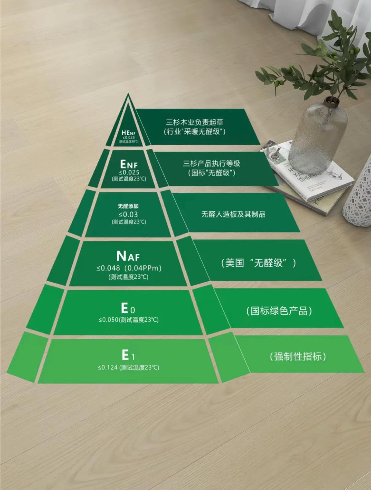 家里地板被换成地板砖,把木地板换成地砖后悔了