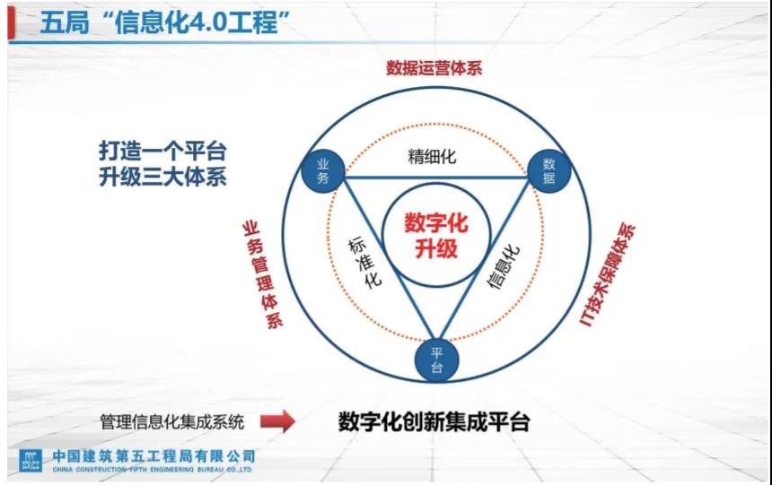 中建五局21年经典开局,中建五局深度解析