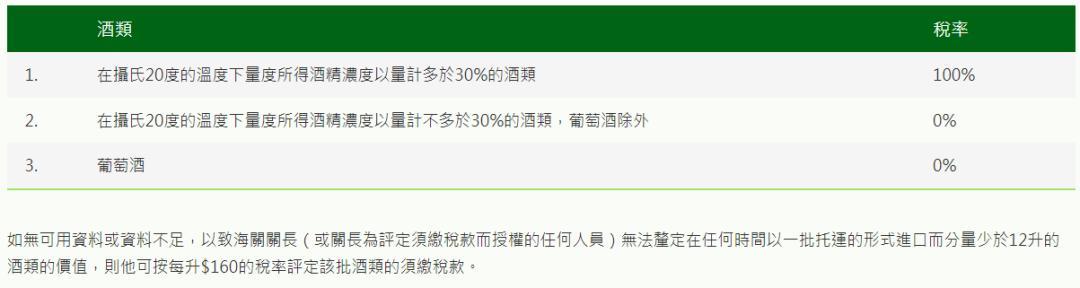 去香港旅游被罚款,入境香港带烟被罚